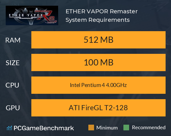 ETHER VAPOR Remaster System Requirements PC Graph - Can I Run ETHER VAPOR Remaster