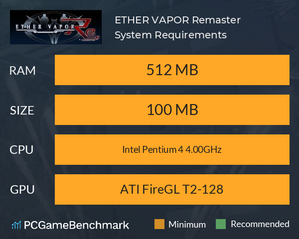 ETHER VAPOR Remaster System Requirements PC Graph - Can I Run ETHER VAPOR Remaster ETHER VAPOR Remaster System Requirements PC Graph - Can I Run ETHER VAPOR Remaster