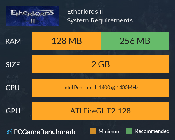 Etherlords II System Requirements PC Graph - Can I Run Etherlords II