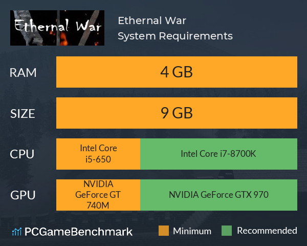 Ethernal War System Requirements PC Graph - Can I Run Ethernal War Ethernal War System Requirements PC Graph - Can I Run Ethernal War