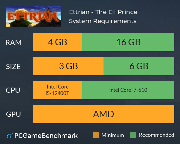 Ettrian - The Elf Prince System Requirements PC Graph - Can I Run Ettrian - The Elf Prince Ettrian - The Elf Prince System Requirements PC Graph - Can I Run Ettrian - The Elf Prince