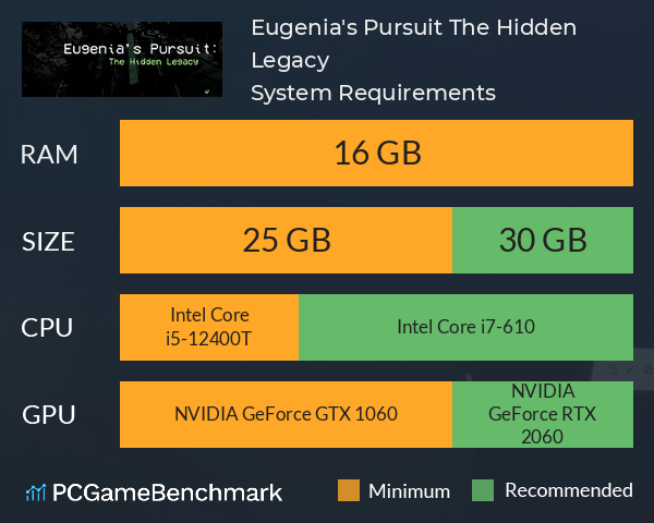Eugenia's Pursuit: The Hidden Legacy System Requirements PC Graph - Can I Run Eugenia's Pursuit: The Hidden Legacy Eugenia's Pursuit: The Hidden Legacy System Requirements PC Graph - Can I Run Eugenia's Pursuit: The Hidden Legacy