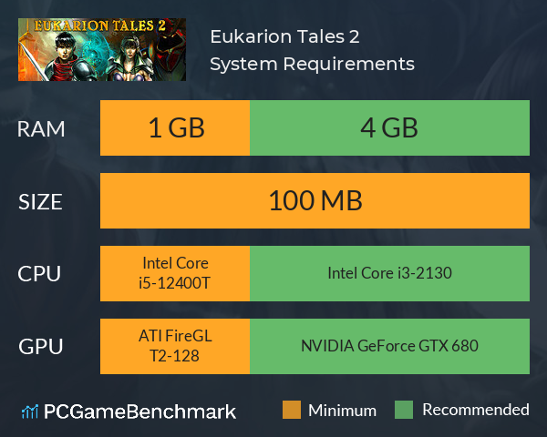 Eukarion Tales 2 System Requirements PC Graph - Can I Run Eukarion Tales 2 Eukarion Tales 2 System Requirements PC Graph - Can I Run Eukarion Tales 2