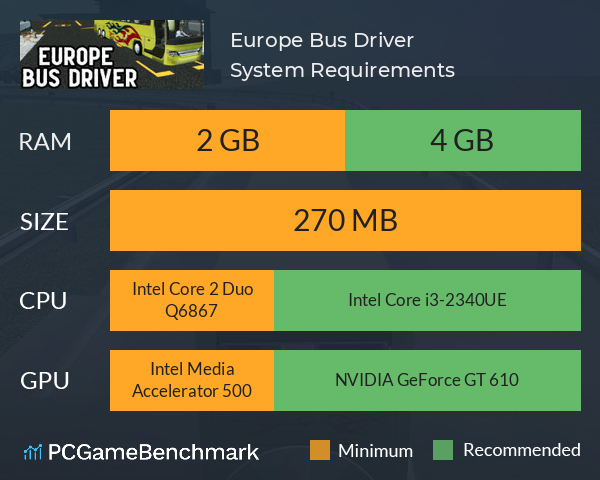 Europe Bus Driver System Requirements PC Graph - Can I Run Europe Bus Driver Europe Bus Driver System Requirements PC Graph - Can I Run Europe Bus Driver