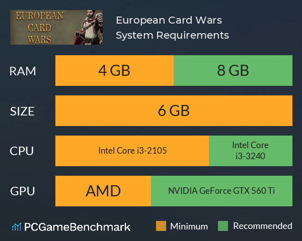 European Card Wars System Requirements PC Graph - Can I Run European Card Wars European Card Wars System Requirements PC Graph - Can I Run European Card Wars