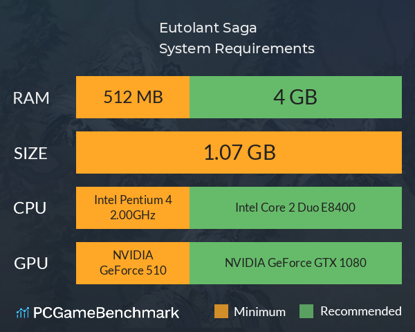 Eutolant Saga System Requirements PC Graph - Can I Run Eutolant Saga Eutolant Saga System Requirements PC Graph - Can I Run Eutolant Saga