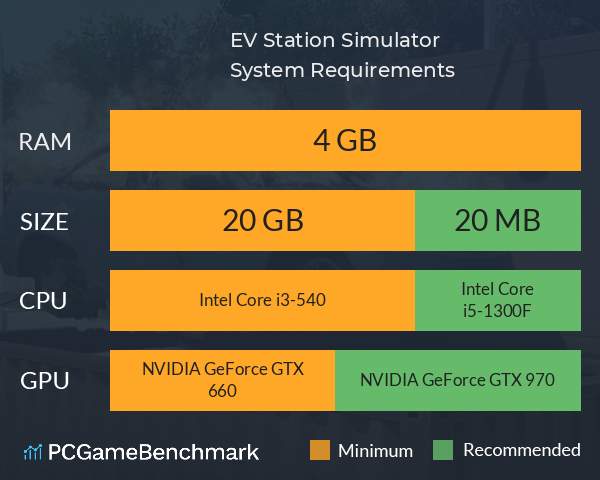 EV Station Simulator System Requirements PC Graph - Can I Run EV Station Simulator EV Station Simulator System Requirements PC Graph - Can I Run EV Station Simulator