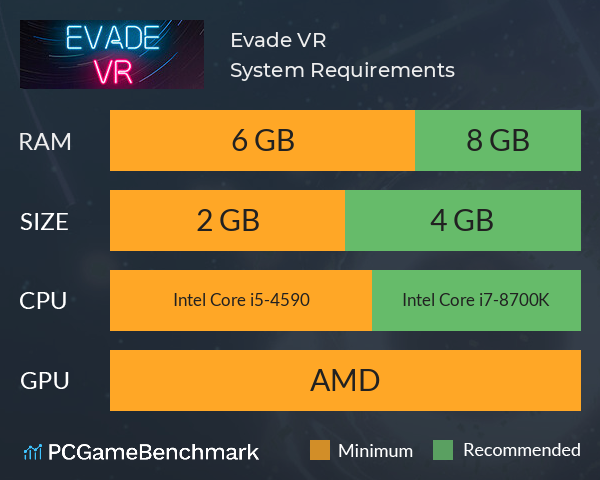 Evade VR System Requirements PC Graph - Can I Run Evade VR Evade VR System Requirements PC Graph - Can I Run Evade VR