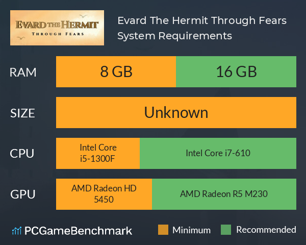 Evard The Hermit: Through Fears System Requirements PC Graph - Can I Run Evard The Hermit: Through Fears Evard The Hermit: Through Fears System Requirements PC Graph - Can I Run Evard The Hermit: Through Fears