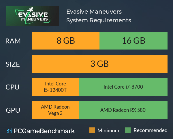 Evasive Maneuvers System Requirements PC Graph - Can I Run Evasive Maneuvers Evasive Maneuvers System Requirements PC Graph - Can I Run Evasive Maneuvers
