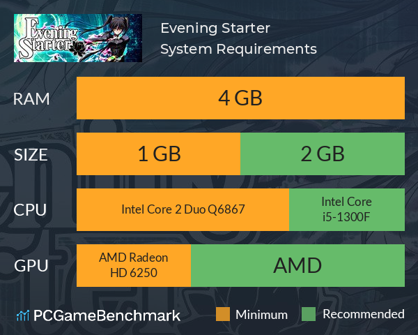 Evening Starter System Requirements PC Graph - Can I Run Evening Starter Evening Starter System Requirements PC Graph - Can I Run Evening Starter