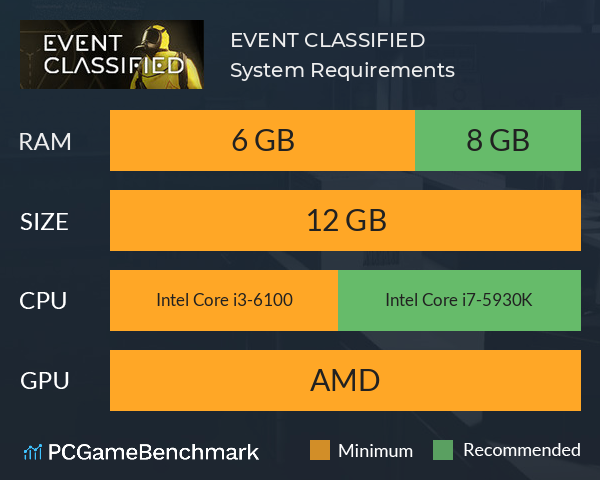 EVENT CLASSIFIED System Requirements PC Graph - Can I Run EVENT CLASSIFIED