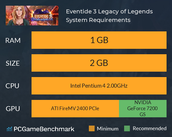 Eventide 3: Legacy of Legends System Requirements PC Graph - Can I Run Eventide 3: Legacy of Legends