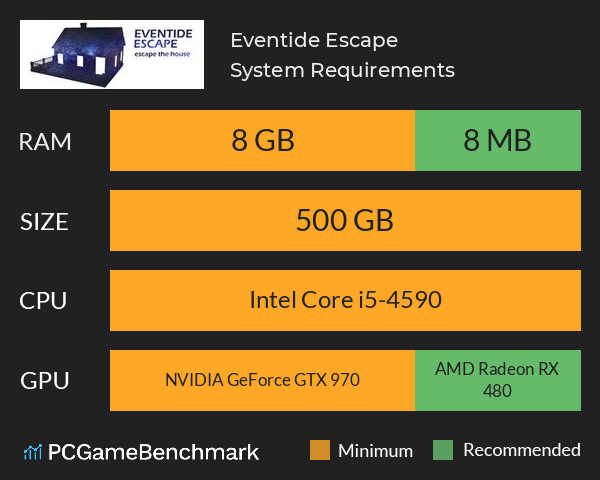 Eventide Escape System Requirements PC Graph - Can I Run Eventide Escape Eventide Escape System Requirements PC Graph - Can I Run Eventide Escape