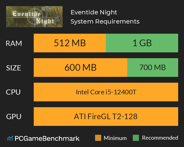 Eventide Night System Requirements PC Graph - Can I Run Eventide Night Eventide Night System Requirements PC Graph - Can I Run Eventide Night