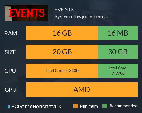 EVENTS System Requirements PC Graph - Can I Run EVENTS EVENTS System Requirements PC Graph - Can I Run EVENTS