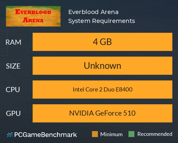 Everblood Arena System Requirements PC Graph - Can I Run Everblood Arena