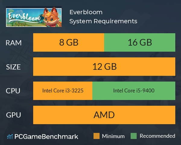 Everbloom System Requirements PC Graph - Can I Run Everbloom Everbloom System Requirements PC Graph - Can I Run Everbloom