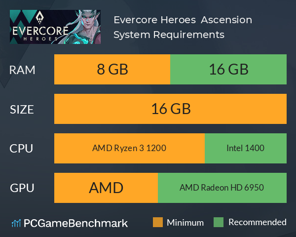 Evercore Heroes : Ascension System Requirements PC Graph - Can I Run Evercore Heroes : Ascension Evercore Heroes : Ascension System Requirements PC Graph - Can I Run Evercore Heroes : Ascension