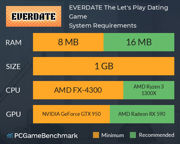 EVERDATE: The Let's Play Dating Game System Requirements PC Graph - Can I Run EVERDATE: The Let's Play Dating Game EVERDATE: The Let's Play Dating Game System Requirements PC Graph - Can I Run EVERDATE: The Let's Play Dating Game