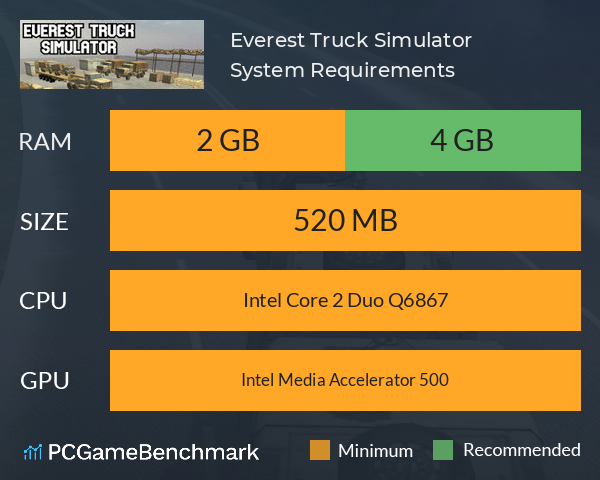 Everest Truck Simulator System Requirements PC Graph - Can I Run Everest Truck Simulator