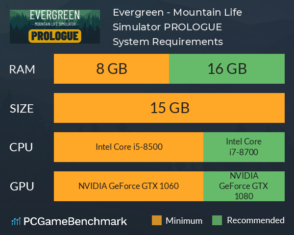 Evergreen - Mountain Life Simulator: PROLOGUE System Requirements PC Graph - Can I Run Evergreen - Mountain Life Simulator: PROLOGUE