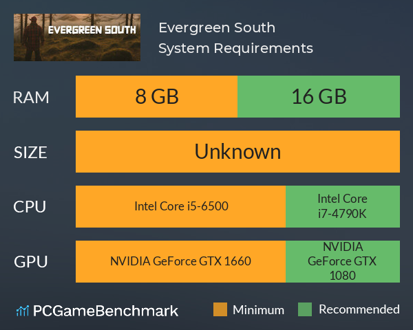 Evergreen South System Requirements PC Graph - Can I Run Evergreen South