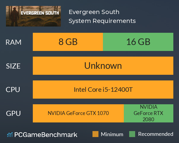 Evergreen South System Requirements PC Graph - Can I Run Evergreen South