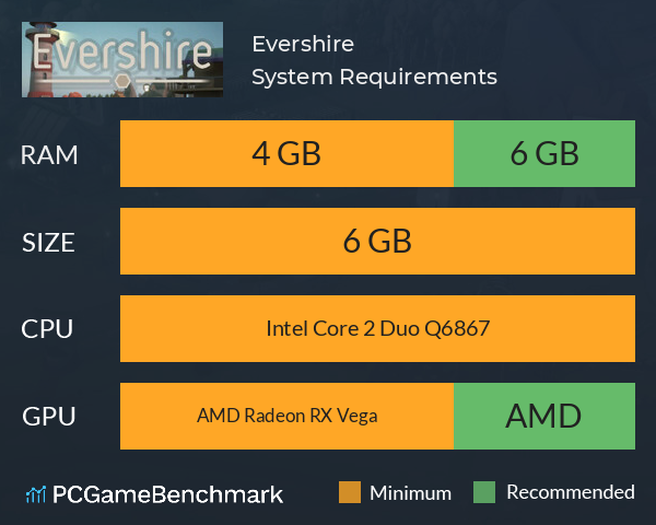 Evershire System Requirements PC Graph - Can I Run Evershire Evershire System Requirements PC Graph - Can I Run Evershire