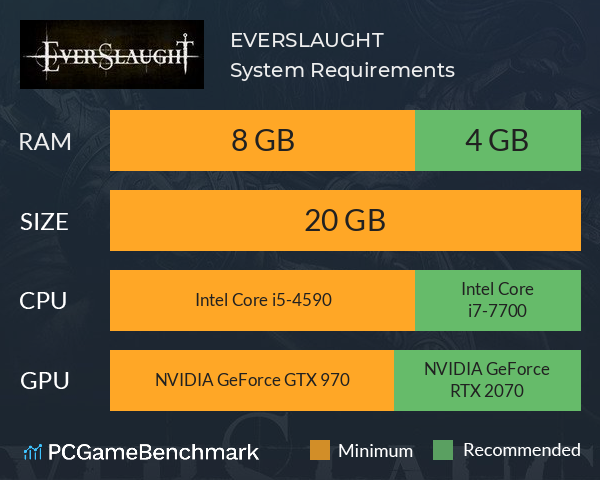 EVERSLAUGHT System Requirements PC Graph - Can I Run EVERSLAUGHT EVERSLAUGHT System Requirements PC Graph - Can I Run EVERSLAUGHT