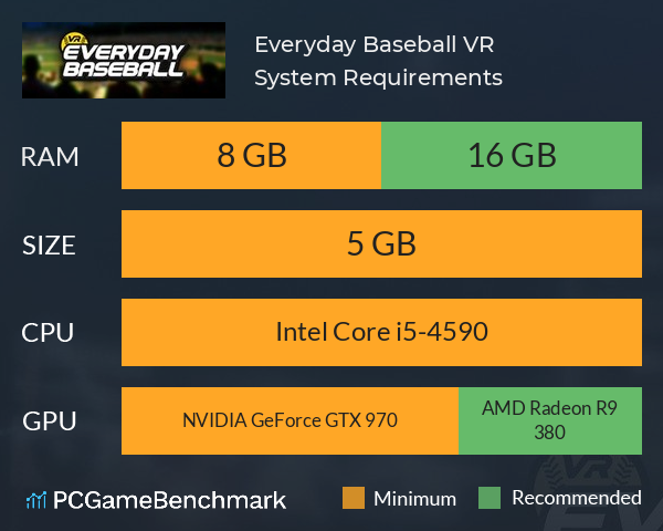 Everyday Baseball VR System Requirements PC Graph - Can I Run Everyday Baseball VR