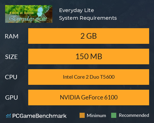 Everyday Lite System Requirements PC Graph - Can I Run Everyday Lite