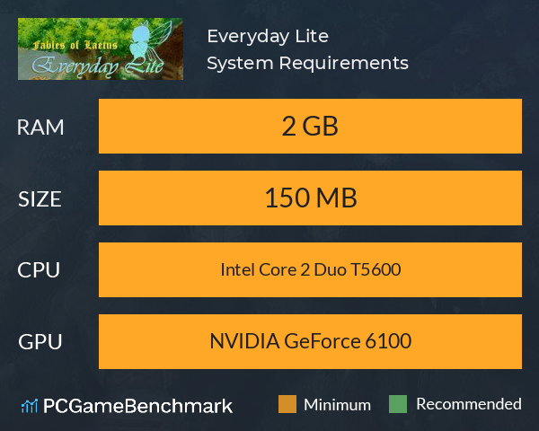 Everyday Lite System Requirements PC Graph - Can I Run Everyday Lite Everyday Lite System Requirements PC Graph - Can I Run Everyday Lite