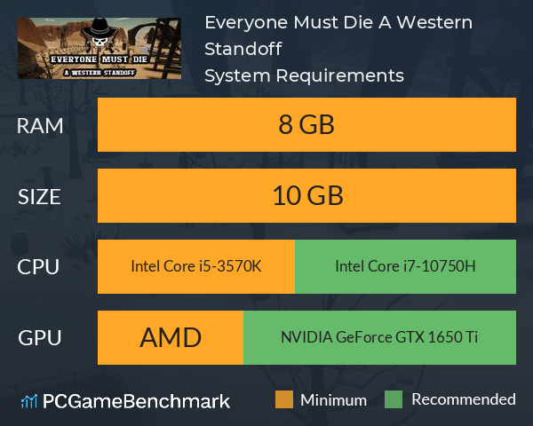 Everyone Must Die: A Western Standoff System Requirements PC Graph - Can I Run Everyone Must Die: A Western Standoff Everyone Must Die: A Western Standoff System Requirements PC Graph - Can I Run Everyone Must Die: A Western Standoff