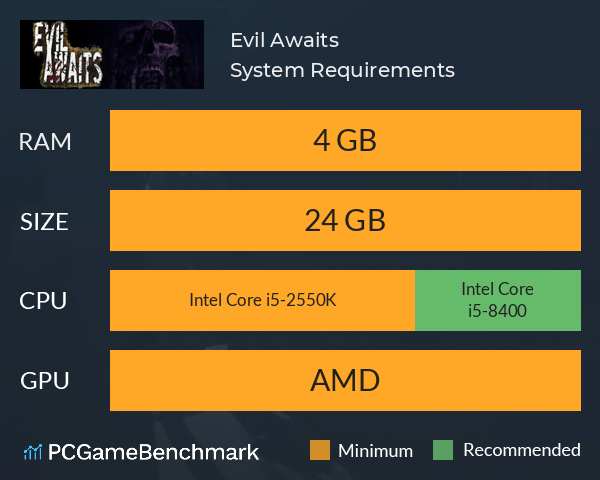 Evil Awaits System Requirements PC Graph - Can I Run Evil Awaits Evil Awaits System Requirements PC Graph - Can I Run Evil Awaits