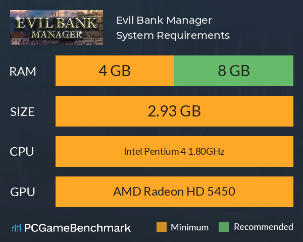 Evil Bank Manager System Requirements PC Graph - Can I Run Evil Bank Manager Evil Bank Manager System Requirements PC Graph - Can I Run Evil Bank Manager