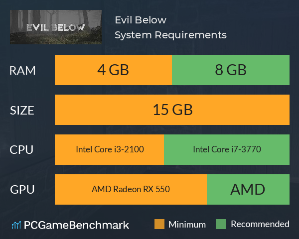 Evil Below System Requirements PC Graph - Can I Run Evil Below Evil Below System Requirements PC Graph - Can I Run Evil Below