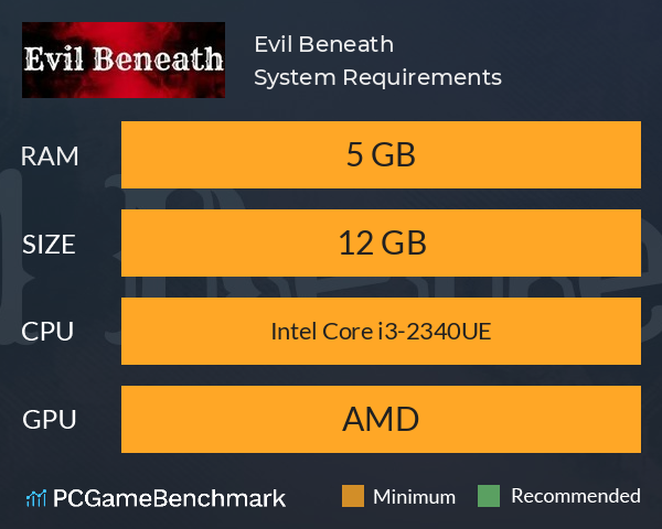 Evil Beneath System Requirements PC Graph - Can I Run Evil Beneath Evil Beneath System Requirements PC Graph - Can I Run Evil Beneath