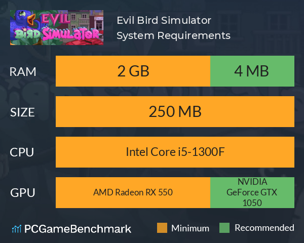 Evil Bird Simulator System Requirements PC Graph - Can I Run Evil Bird Simulator Evil Bird Simulator System Requirements PC Graph - Can I Run Evil Bird Simulator