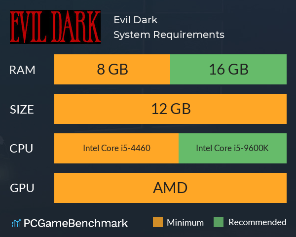 Evil Dark System Requirements PC Graph - Can I Run Evil Dark Evil Dark System Requirements PC Graph - Can I Run Evil Dark