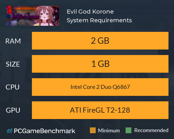 Evil God Korone System Requirements PC Graph - Can I Run Evil God Korone