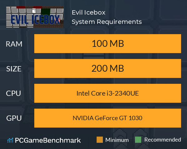 Evil Icebox System Requirements PC Graph - Can I Run Evil Icebox Evil Icebox System Requirements PC Graph - Can I Run Evil Icebox