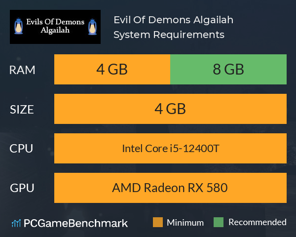 Evil Of Demons: Algailah System Requirements PC Graph - Can I Run Evil Of Demons: Algailah Evil Of Demons: Algailah System Requirements PC Graph - Can I Run Evil Of Demons: Algailah