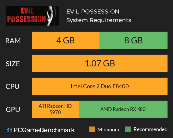 EVIL POSSESSION System Requirements PC Graph - Can I Run EVIL POSSESSION