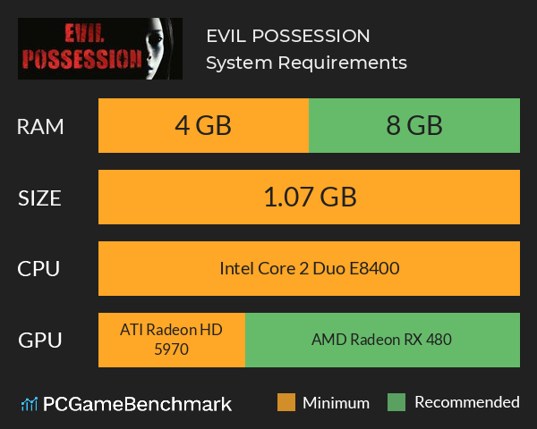 EVIL POSSESSION System Requirements PC Graph - Can I Run EVIL POSSESSION EVIL POSSESSION System Requirements PC Graph - Can I Run EVIL POSSESSION