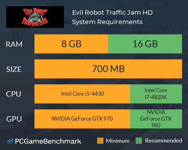 Evil Robot Traffic Jam HD System Requirements PC Graph - Can I Run Evil Robot Traffic Jam HD