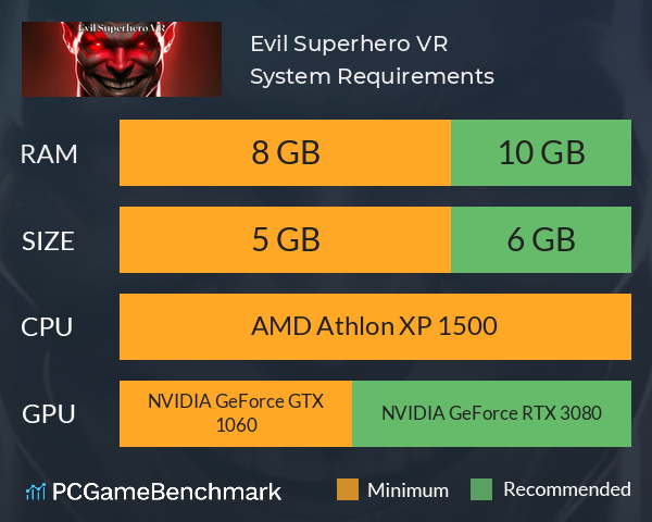 Evil Superhero VR System Requirements PC Graph - Can I Run Evil Superhero VR Evil Superhero VR System Requirements PC Graph - Can I Run Evil Superhero VR