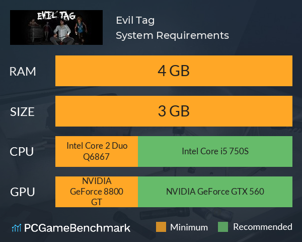 Evil Tag System Requirements PC Graph - Can I Run Evil Tag