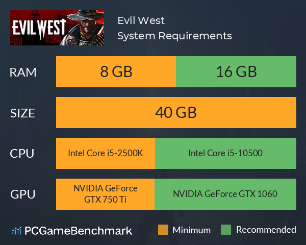 Evil West System Requirements PC Graph - Can I Run Evil West