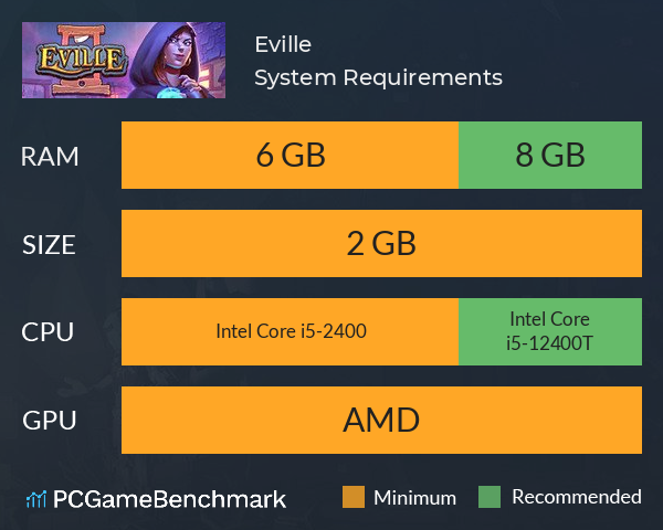 Eville System Requirements PC Graph - Can I Run Eville